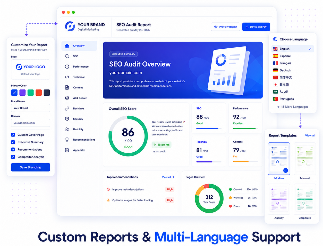 Multi-language customization