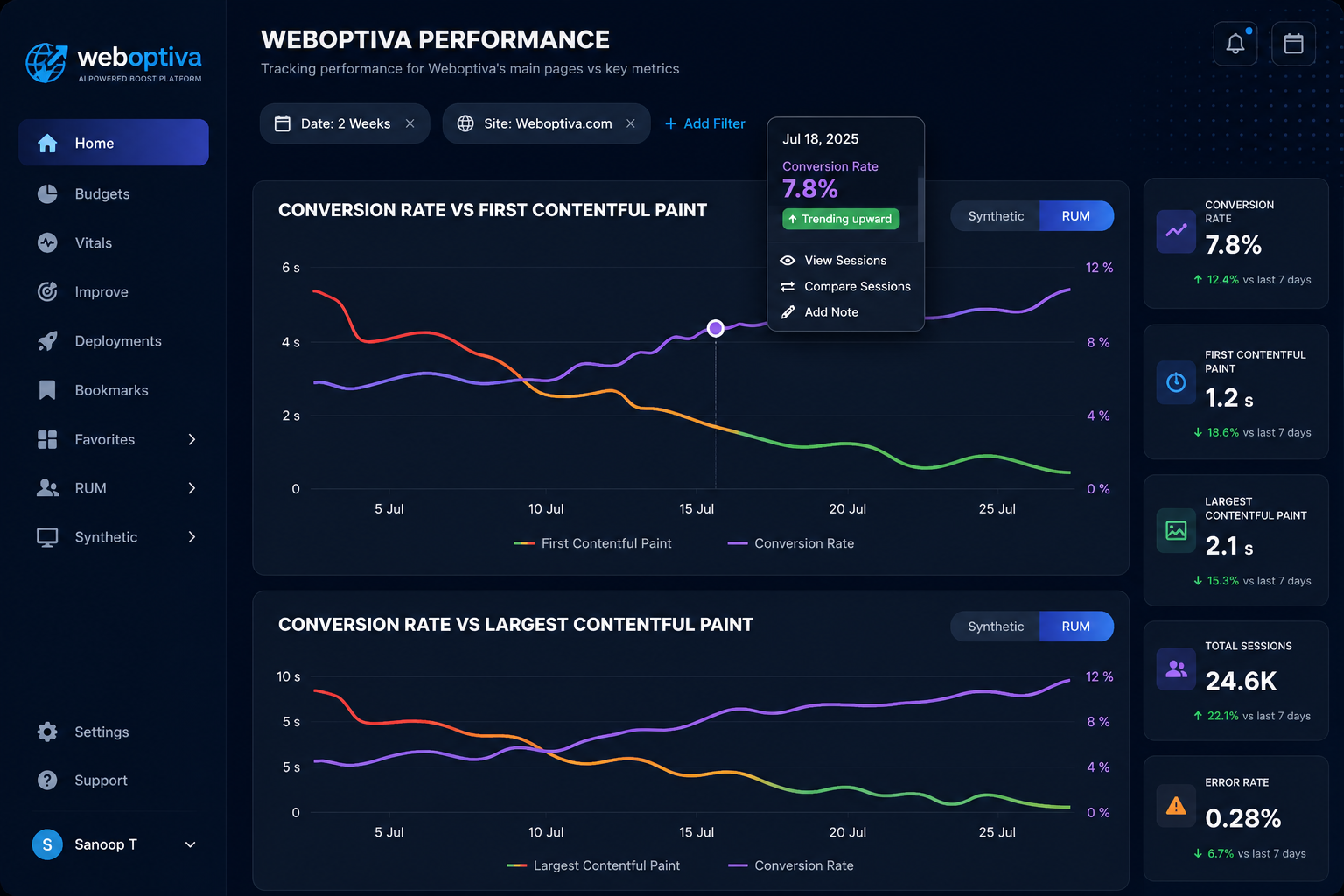 Enterprise SaaS