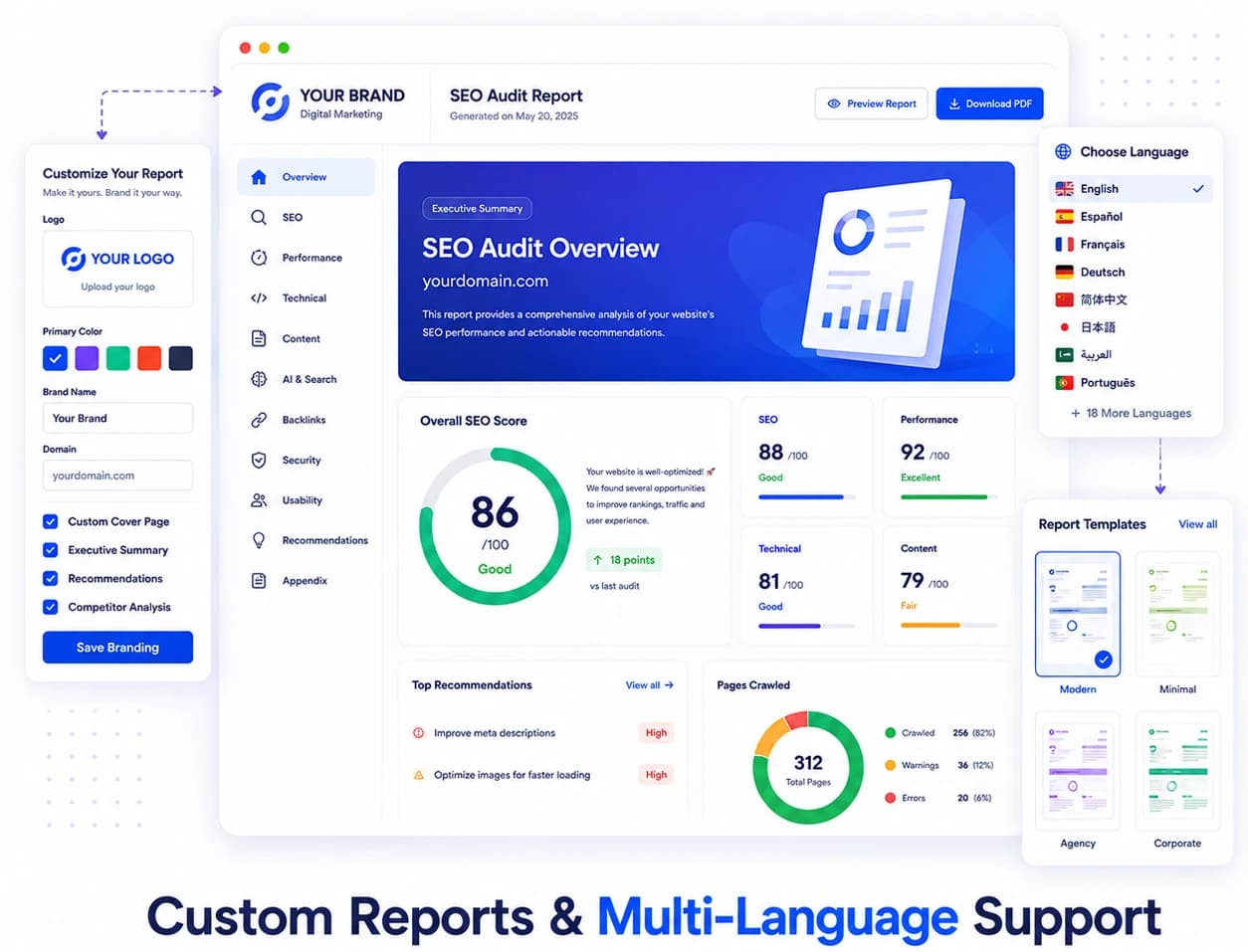 Custom Reports & Multi-Language Support